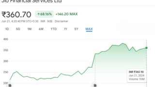 is jio finance a good buy?